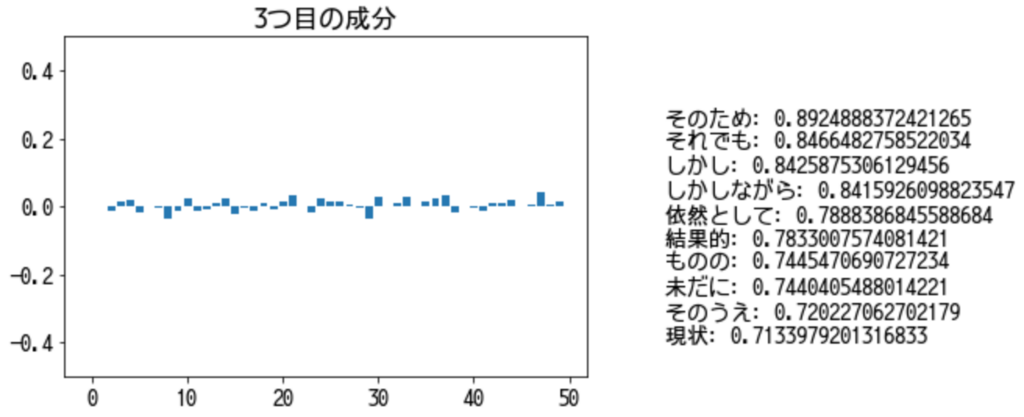 f:id:wanchan-daisuki:20180617220654p:plain