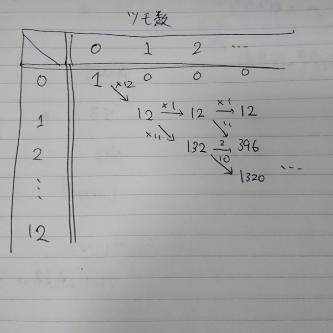 f:id:wand_ta:20190714024922j:plain f:id:wand_ta:20190714024922j:plain