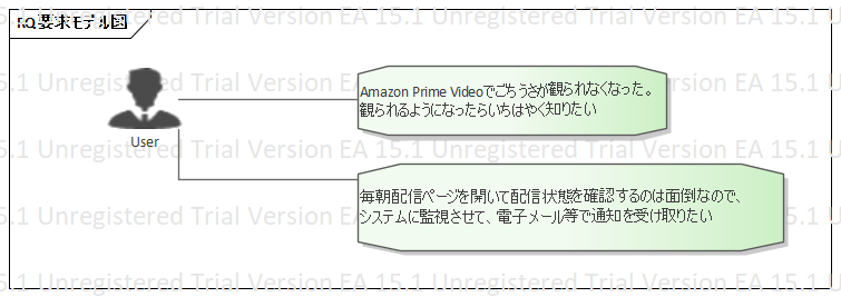 f:id:wand_ta:20200419164654p:plain f:id:wand_ta:20200419164654p:plain