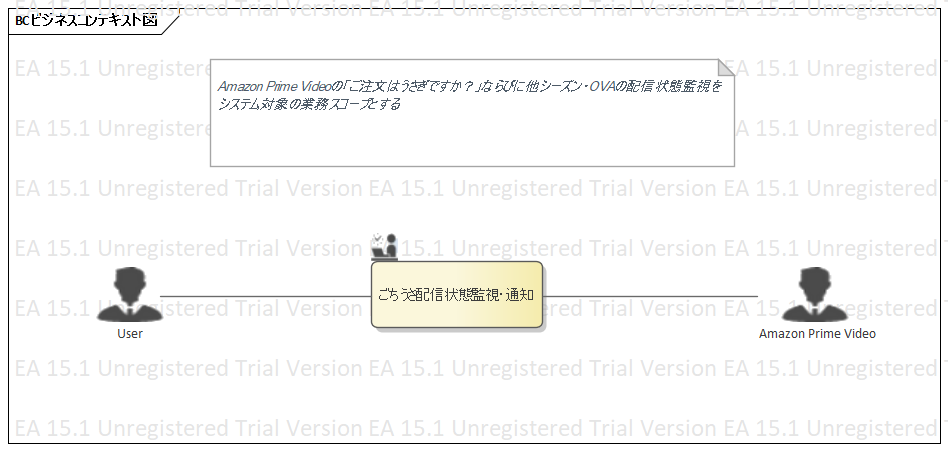 f:id:wand_ta:20200419165024p:plain f:id:wand_ta:20200419165024p:plain
