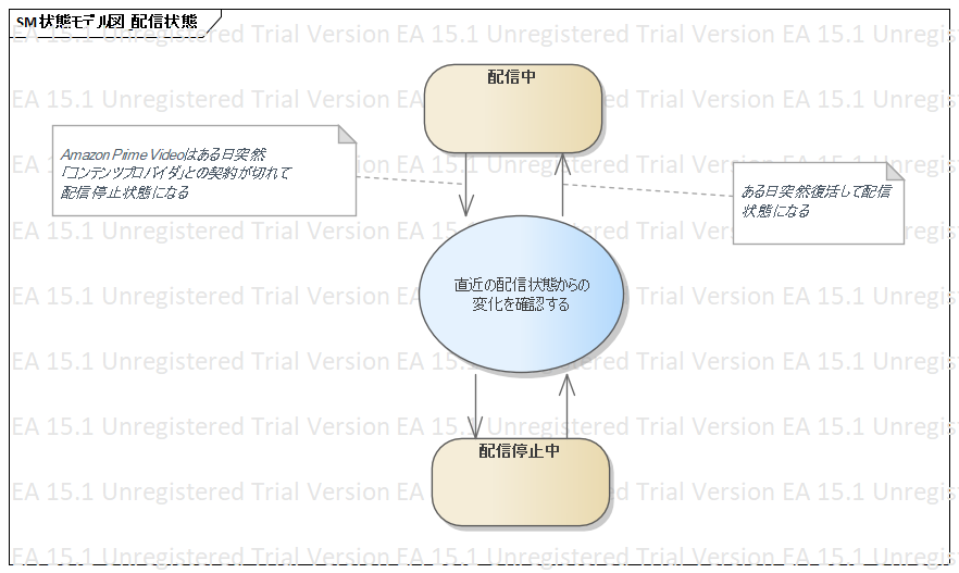 f:id:wand_ta:20200419165317p:plain f:id:wand_ta:20200419165317p:plain