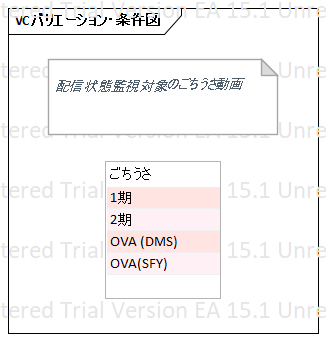 f:id:wand_ta:20200419165749p:plain f:id:wand_ta:20200419165749p:plain