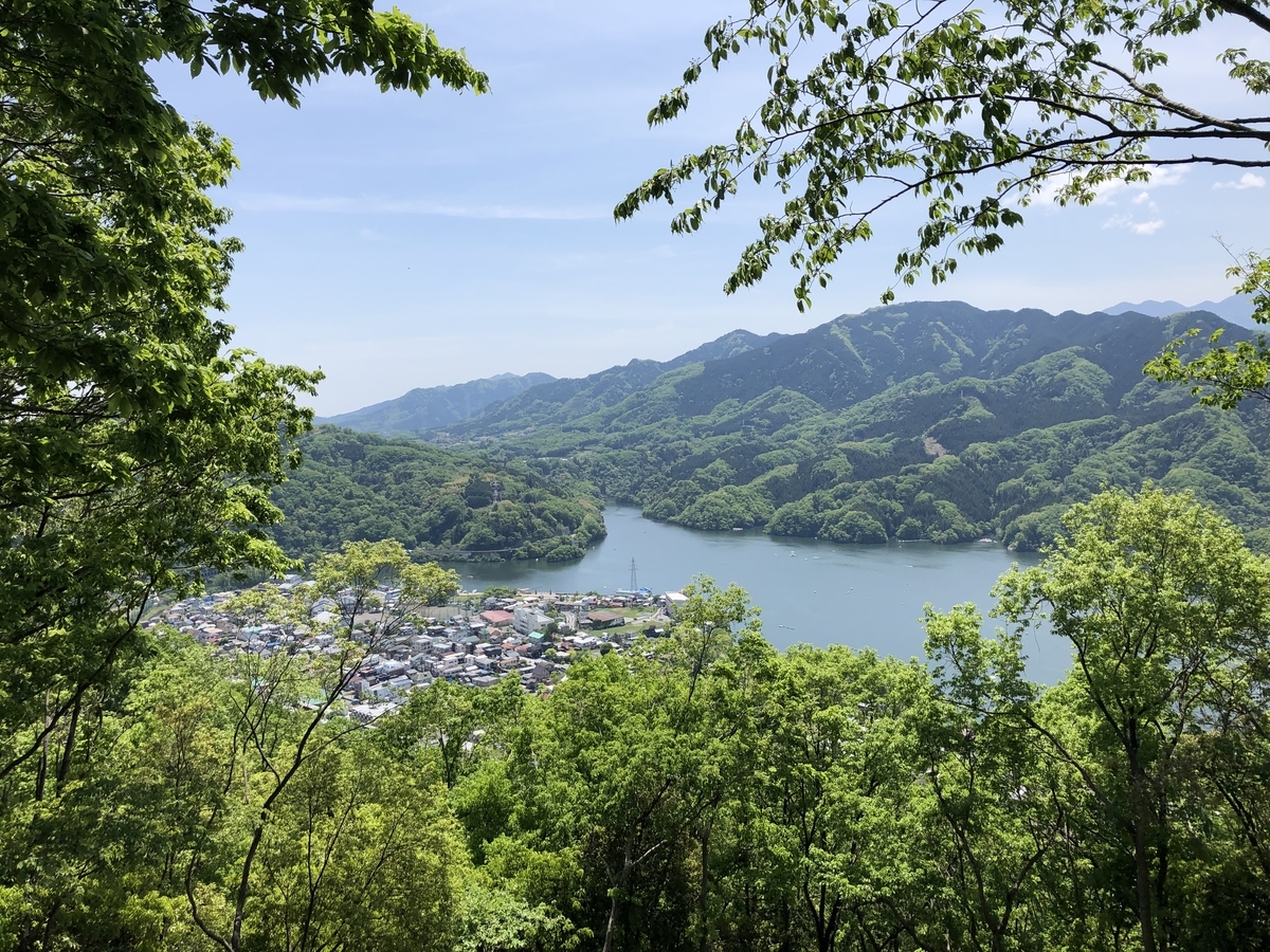 f:id:wandeba_life:20190505190315j:plain
