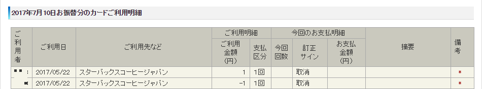 f:id:wanichan:20170529110729p:plain f:id:wanichan:20170529110729p:plain