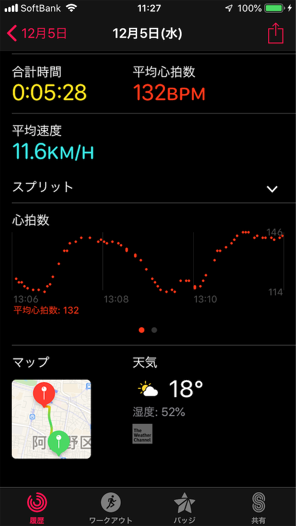 f:id:wanichan:20181206114407p:image f:id:wanichan:20181206114407p:image