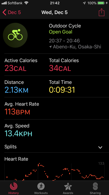f:id:wanichan:20181206221546p:plain