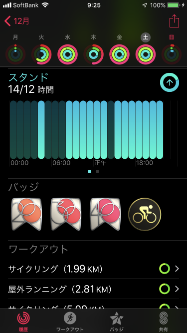 f:id:wanichan:20181209092713p:plain