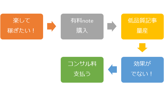 f:id:wanichan:20190414162842p:plain f:id:wanichan:20190414162842p:plain