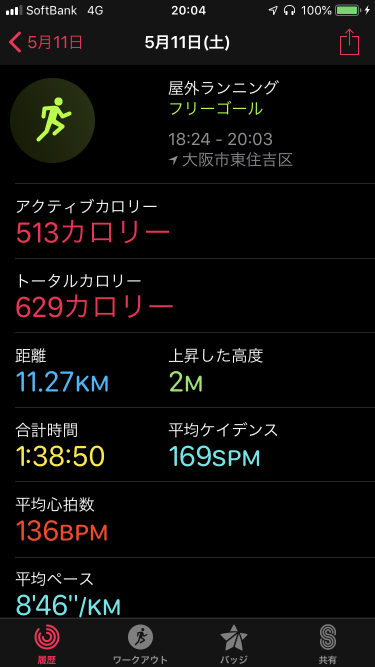 f:id:wanichan:20190512003313p:plain f:id:wanichan:20190512003313p:plain