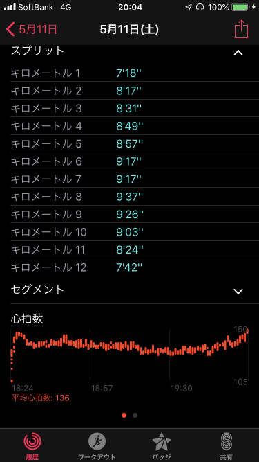 f:id:wanichan:20190512003333p:plain f:id:wanichan:20190512003333p:plain