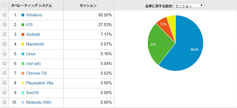 f:id:wanichan:20190806142504p:plain f:id:wanichan:20190806142504p:plain