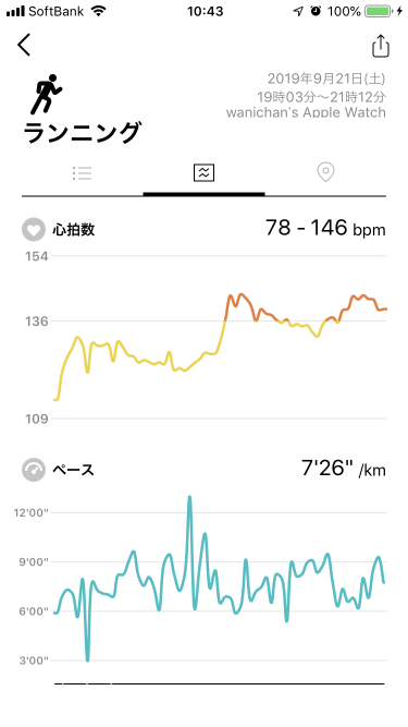 f:id:wanichan:20190922104433p:plain