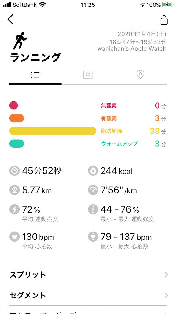 f:id:wanichan:20200105112602p:image