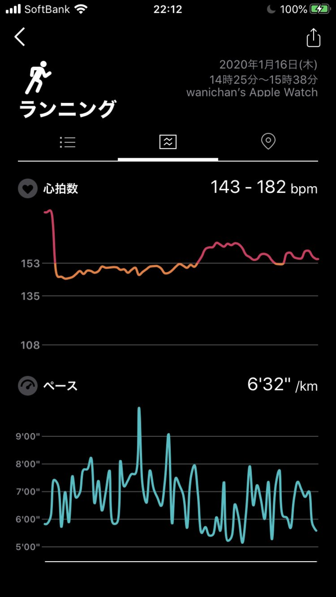 f:id:wanichan:20200116221335p:plain