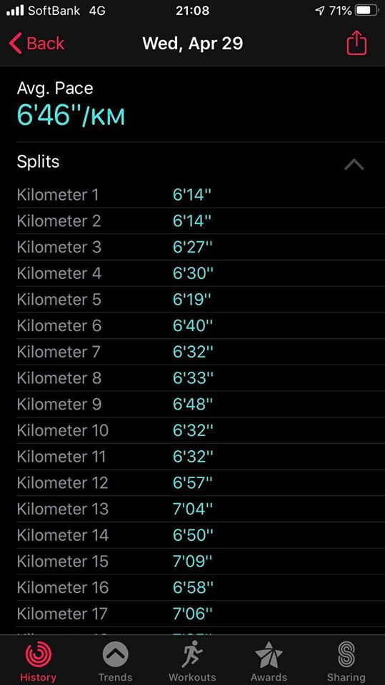 f:id:wanichan:20200505102715p:plain