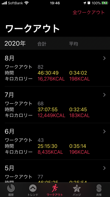 f:id:wanichan:20200830200106p:plain f:id:wanichan:20200830200106p:plain