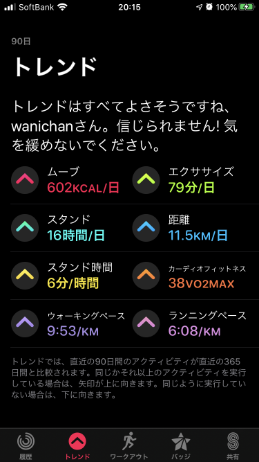 f:id:wanichan:20200830201701p:plain f:id:wanichan:20200830201701p:plain