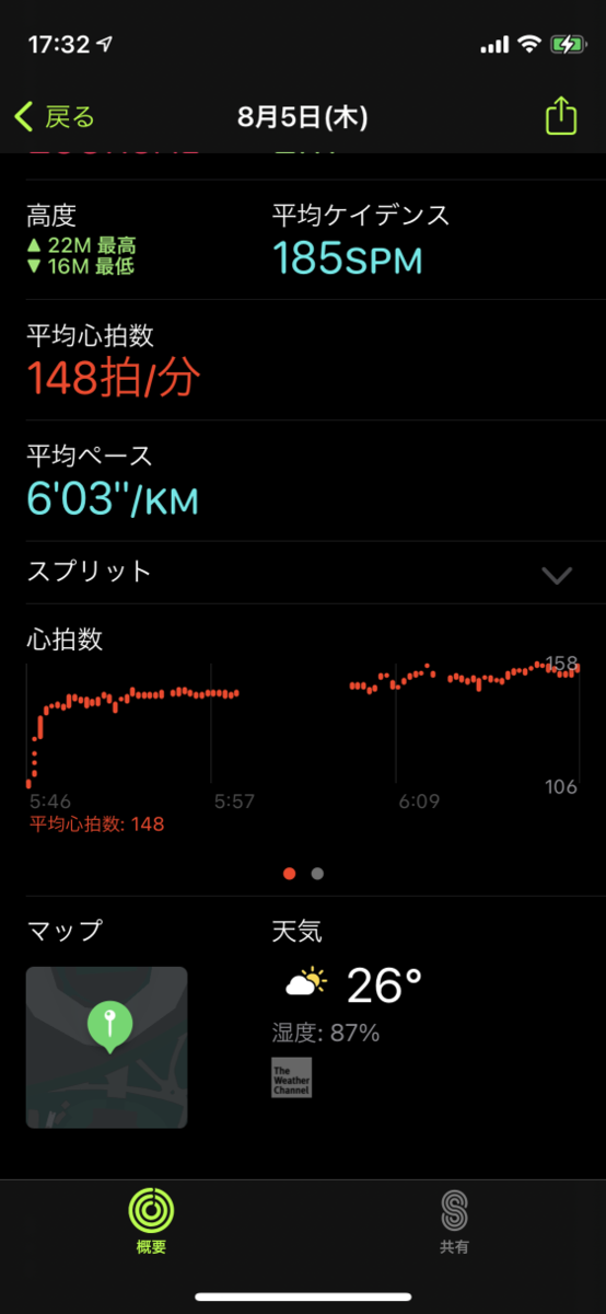 f:id:wanichan:20210805174116p:plain
