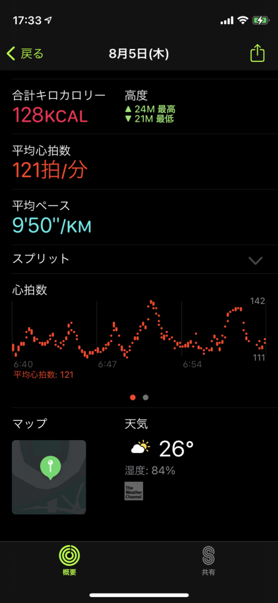 f:id:wanichan:20210805175034p:plain
