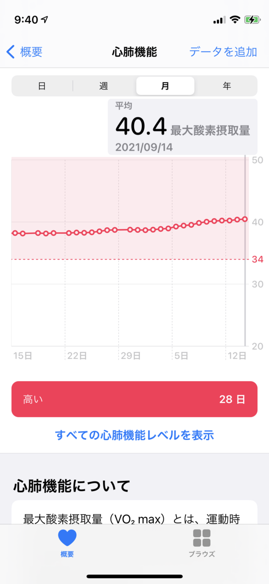 f:id:wanichan:20210914094136p:plain