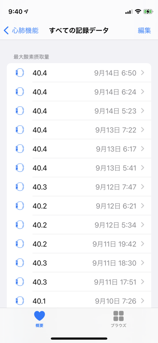 f:id:wanichan:20210914094211p:plain