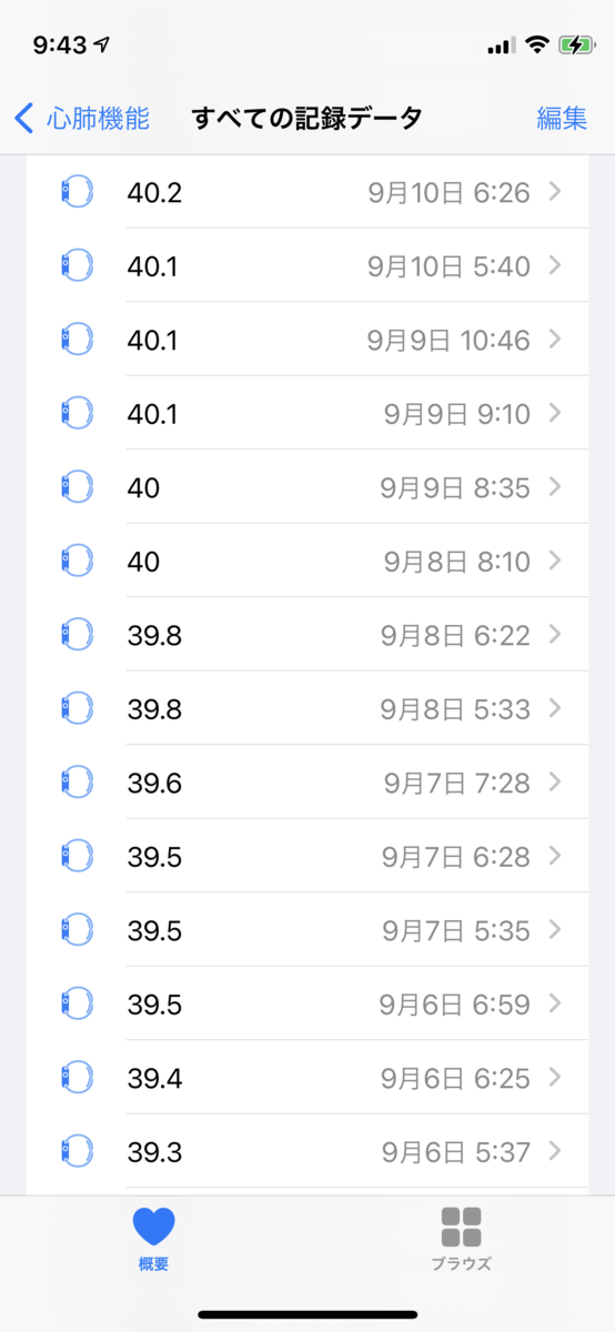 f:id:wanichan:20210914094410p:plain