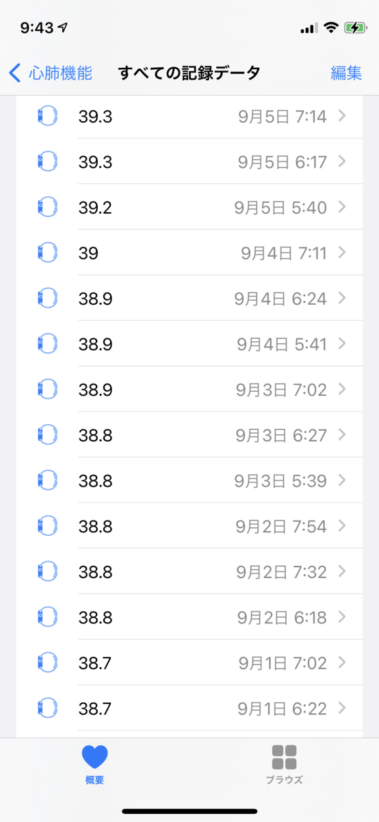 f:id:wanichan:20210914094428p:plain