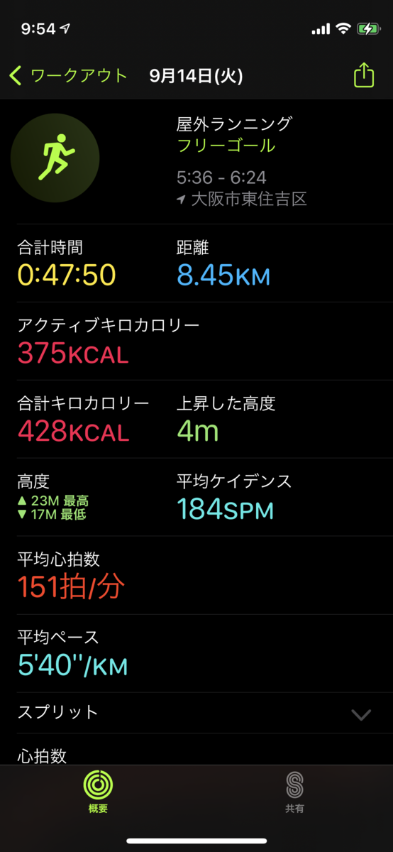 f:id:wanichan:20210914095555p:plain