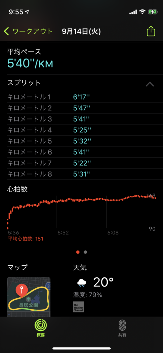 f:id:wanichan:20210914095627p:plain