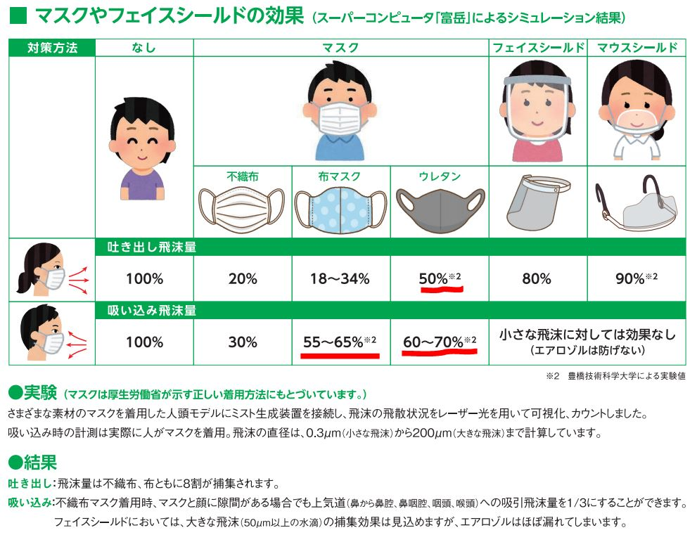 f:id:wanichan:20220312210013p:plain