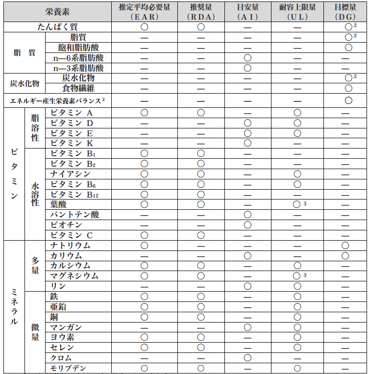 f:id:wanimartpanda:20190110162044p:plain f:id:wanimartpanda:20190110162044p:plain