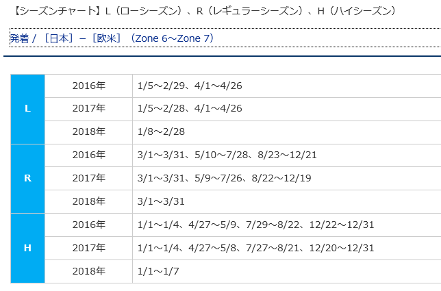 f:id:waninarenaniwa1234:20161207115156p:plain f:id:waninarenaniwa1234:20161207115156p:plain