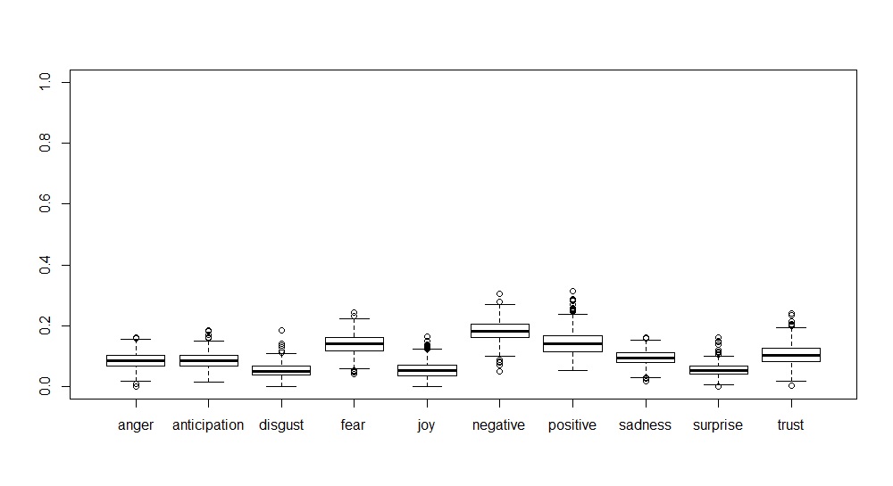f:id:wanko_sato:20180513145429p:plain f:id:wanko_sato:20180513145429p:plain