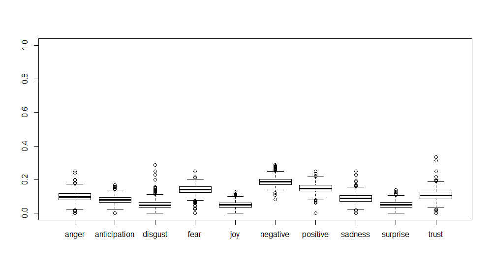 f:id:wanko_sato:20180513151330p:plain f:id:wanko_sato:20180513151330p:plain