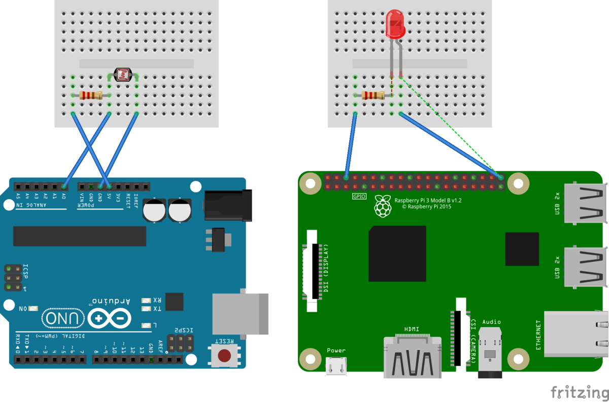 f:id:wanko_sato:20220108142359p:plain