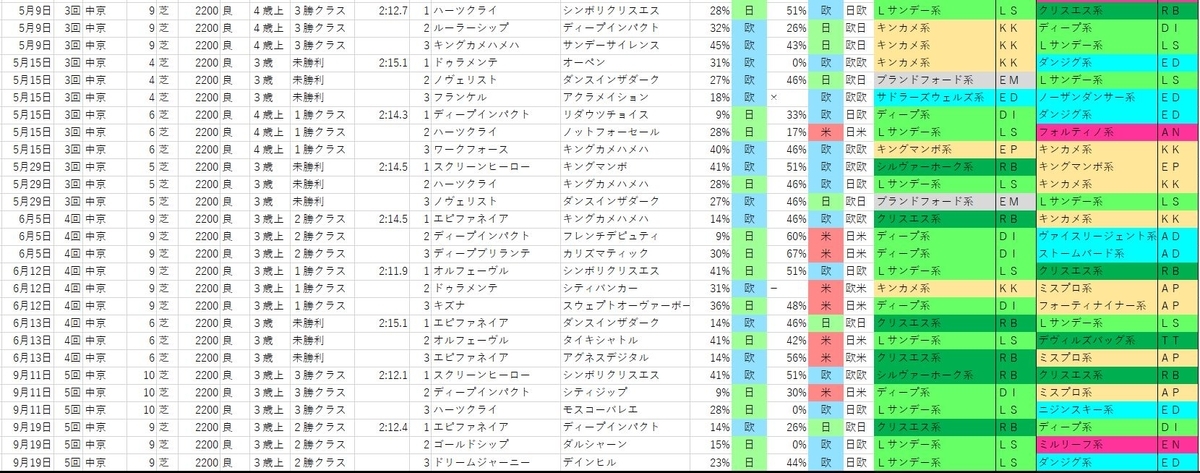 f:id:wankocharo:20210925180810j:plain