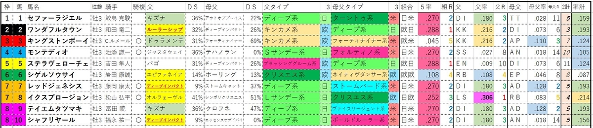 f:id:wankocharo:20210925181432j:plain