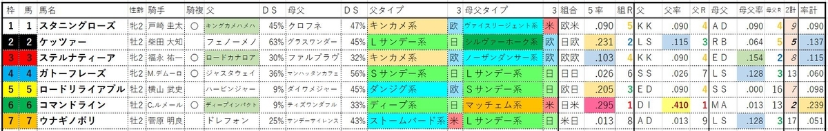 f:id:wankocharo:20211008235545j:plain