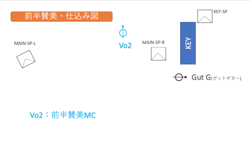 f:id:wankoromaru:20200927084310p:plain f:id:wankoromaru:20200927084310p:plain
