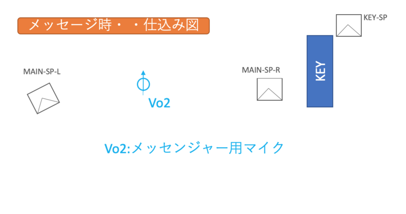 f:id:wankoromaru:20200927084318p:plain f:id:wankoromaru:20200927084318p:plain