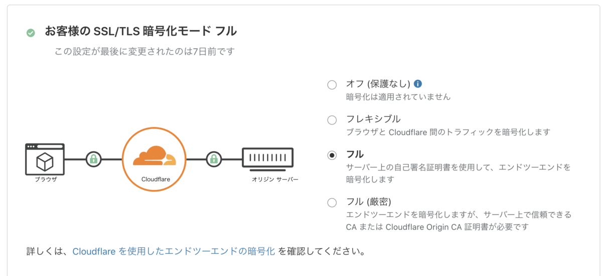 f:id:wannabe-jellyfish:20200904093301p:plain