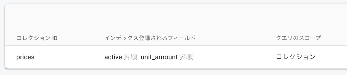 f:id:wannabe-jellyfish:20210607005235p:plain