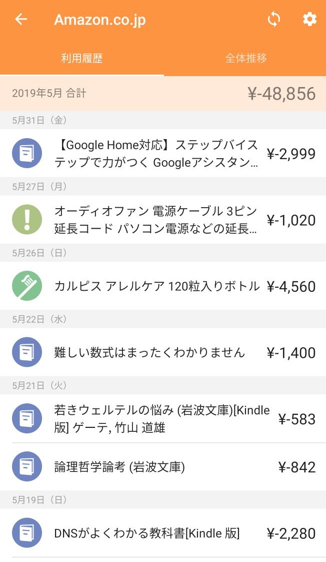 f:id:wannabneet:20190609194324j:plain f:id:wannabneet:20190609194324j:plain
