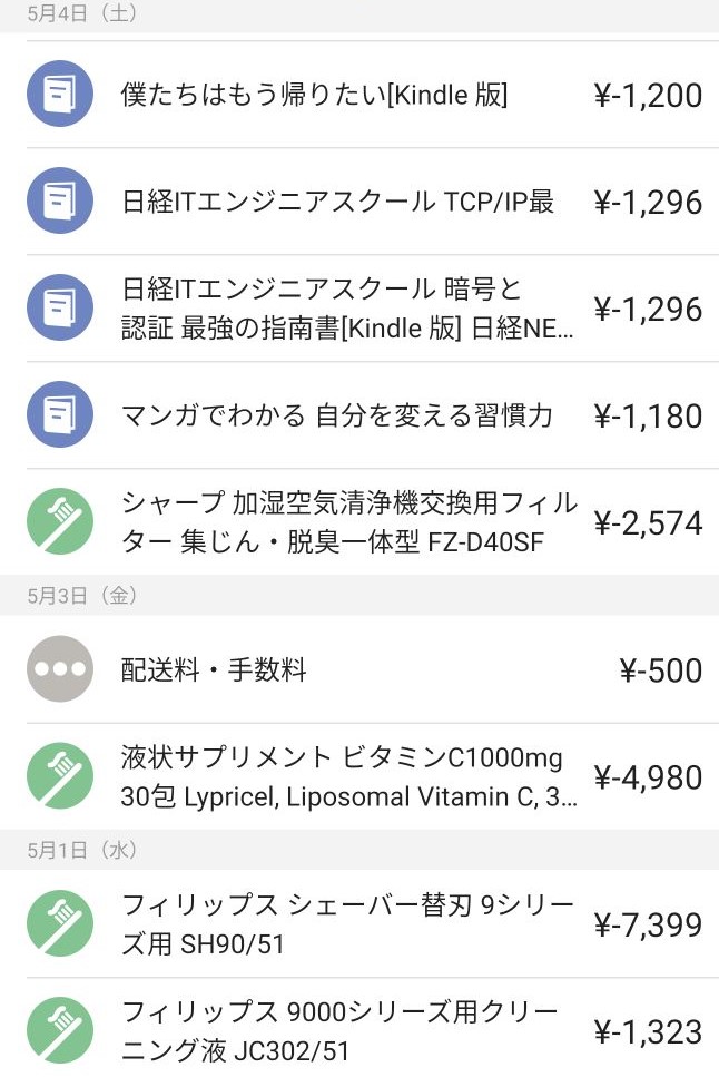 f:id:wannabneet:20190609194336j:plain f:id:wannabneet:20190609194336j:plain