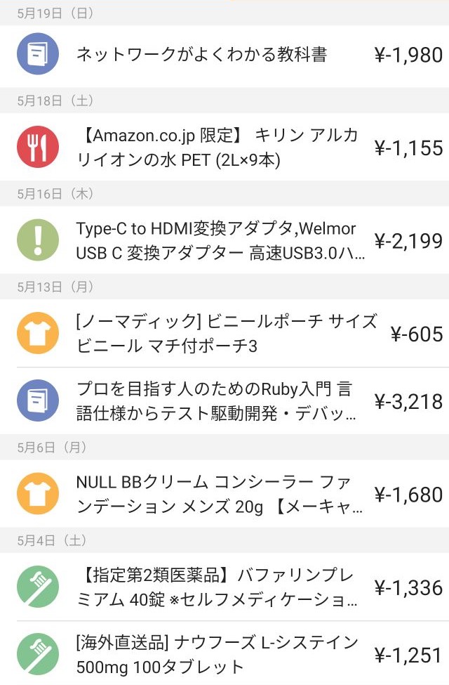 f:id:wannabneet:20190609194343j:plain f:id:wannabneet:20190609194343j:plain