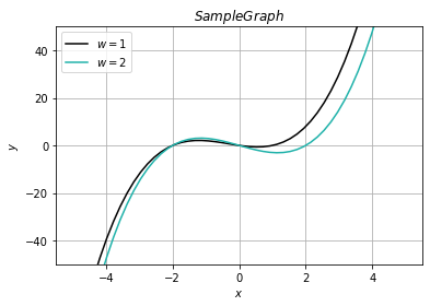 f:id:wantanBlog:20191124021812p:plain f:id:wantanBlog:20191124021812p:plain