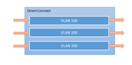 f:id:wantanBlog:20191130230116p:plain