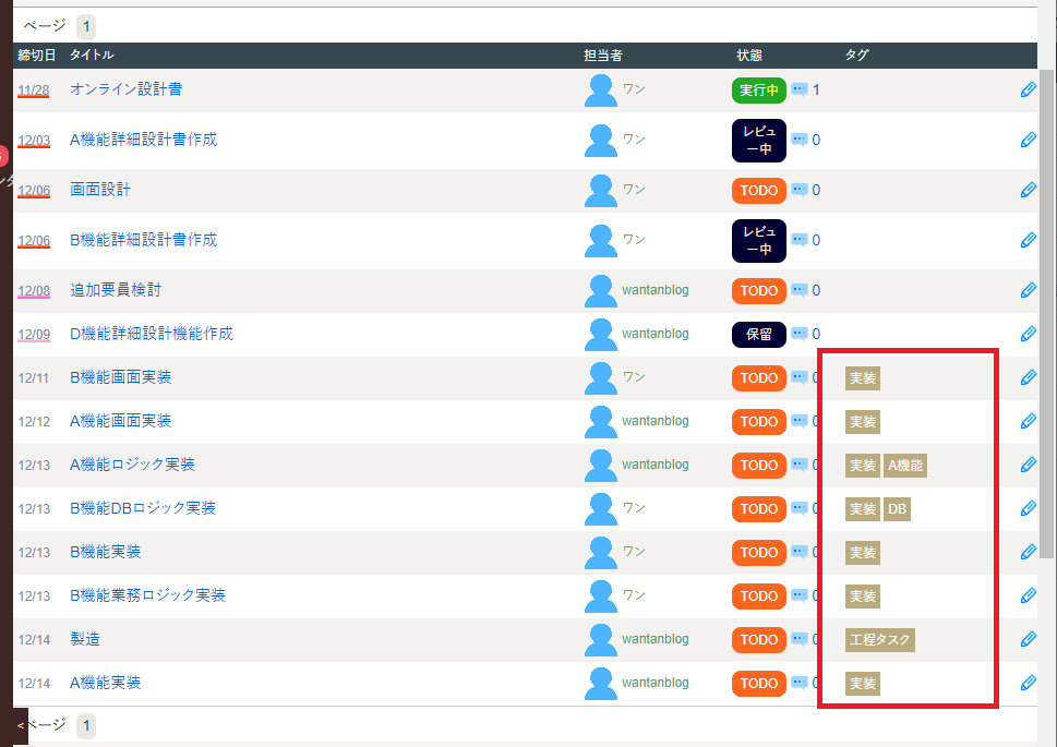 f:id:wantanBlog:20191208022118p:plain f:id:wantanBlog:20191208022118p:plain