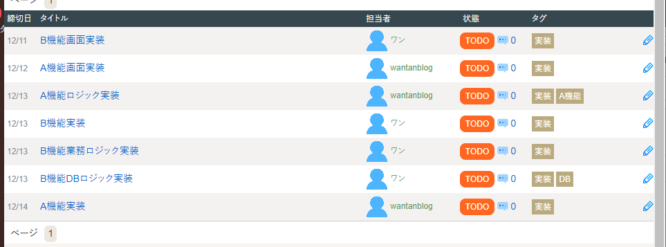 f:id:wantanBlog:20191208022513p:plain f:id:wantanBlog:20191208022513p:plain