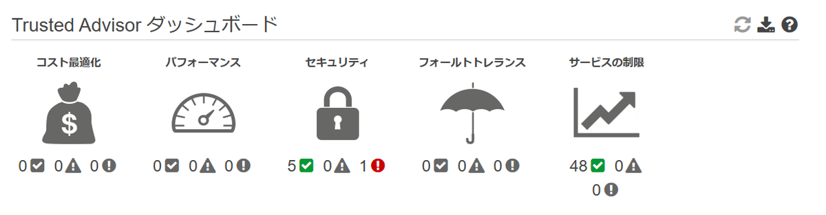 f:id:wantanBlog:20191214231825p:plain